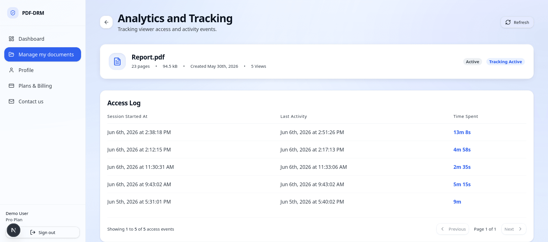 Preview of the tracking dashboard